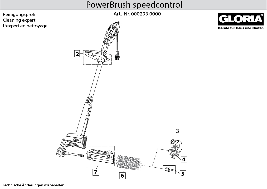 PowerBrush speedcontrol PowerBrush speedcontrol