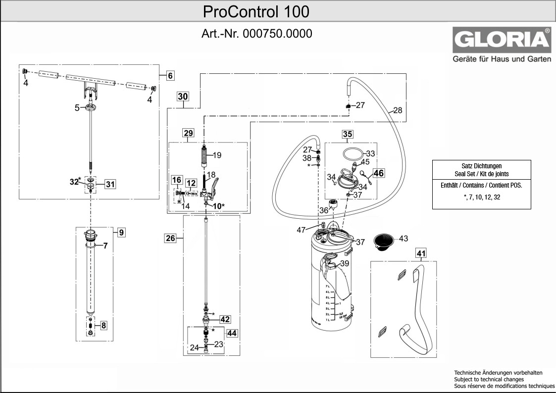 ProControl 100 ProControl 100