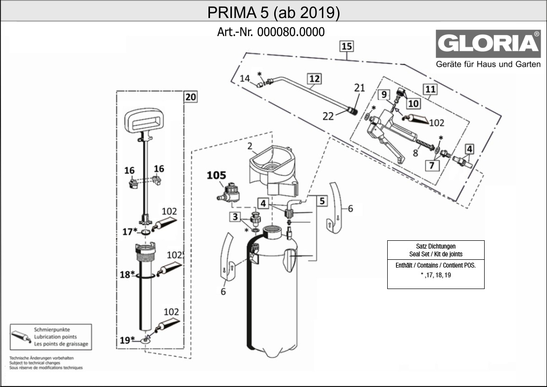 Prima 5 (ab 2019) Prima 5 (ab 2019)