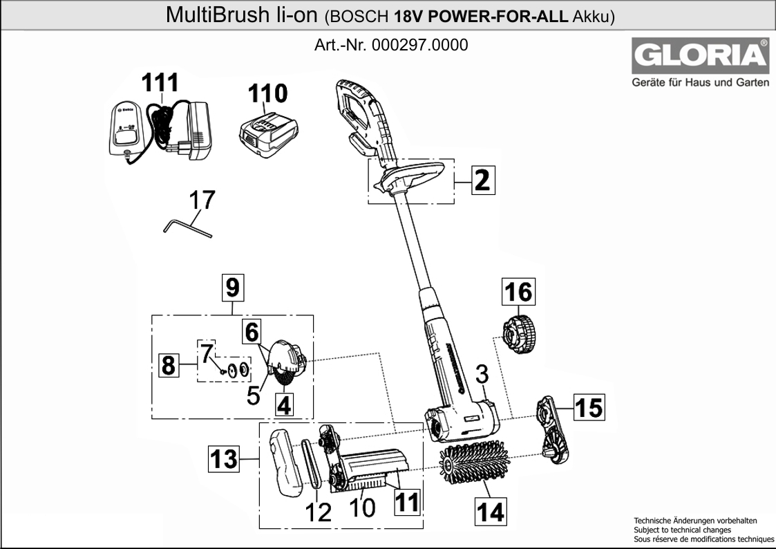 MultiBrush li-on BOSCH (ab 2020) MultiBrush li-on BOSCH (ab 2020)