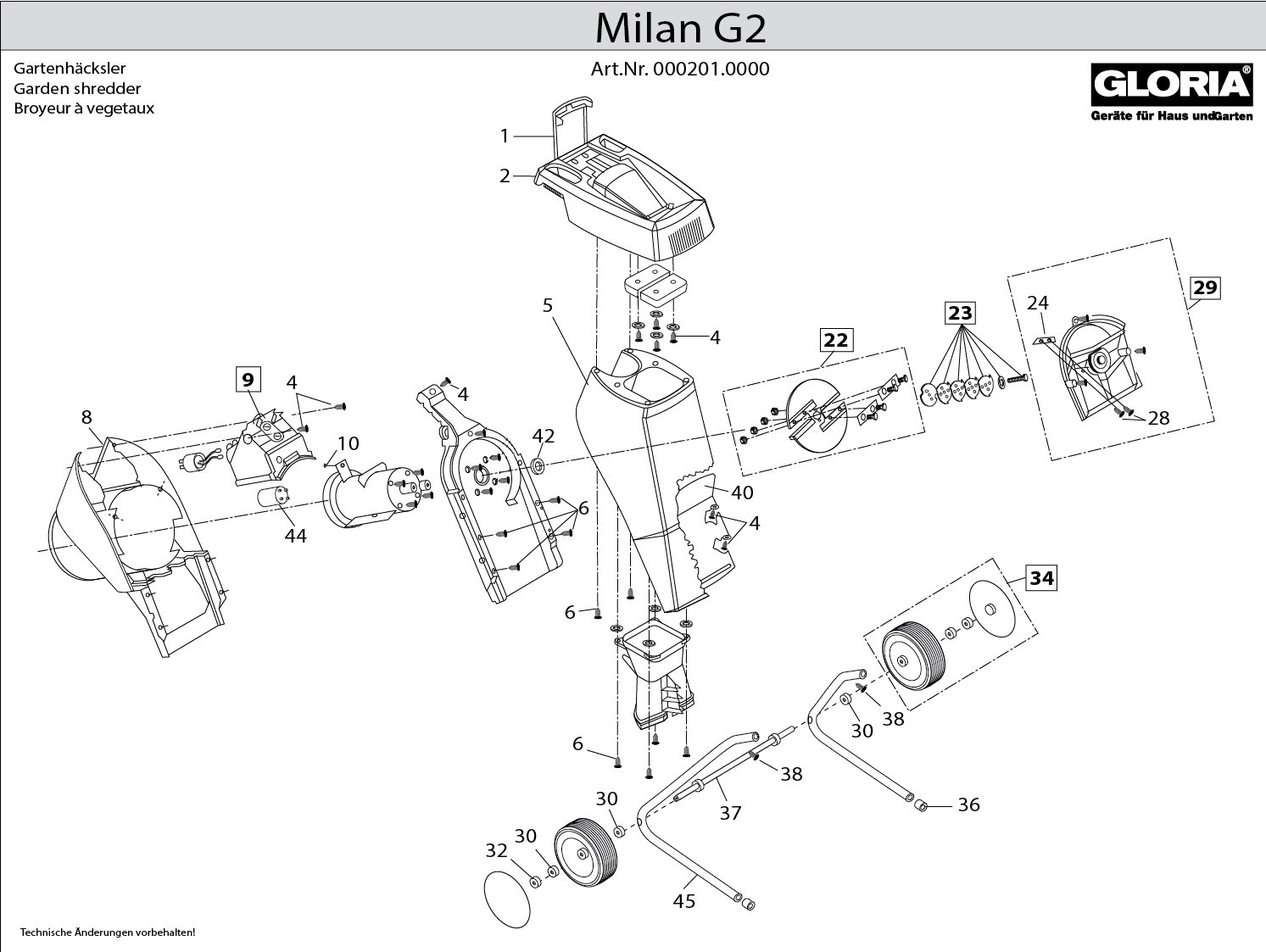 Milan G2 Milan G2