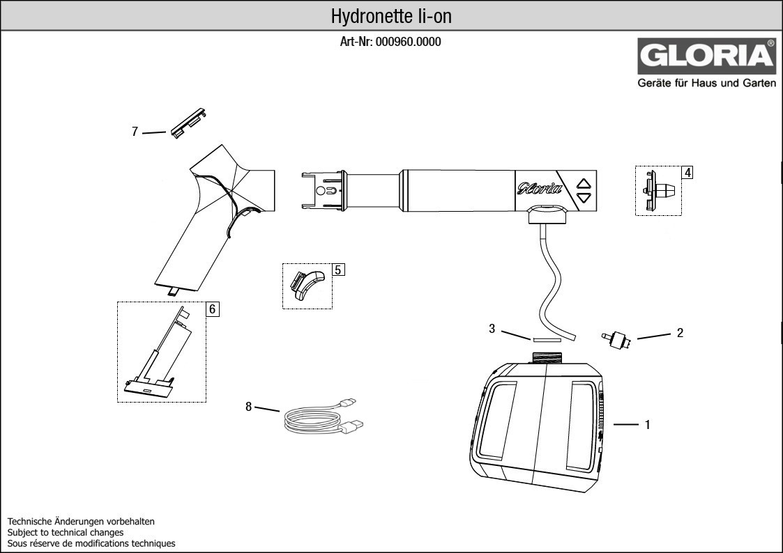 Hydronette li-on Hydronette li-on