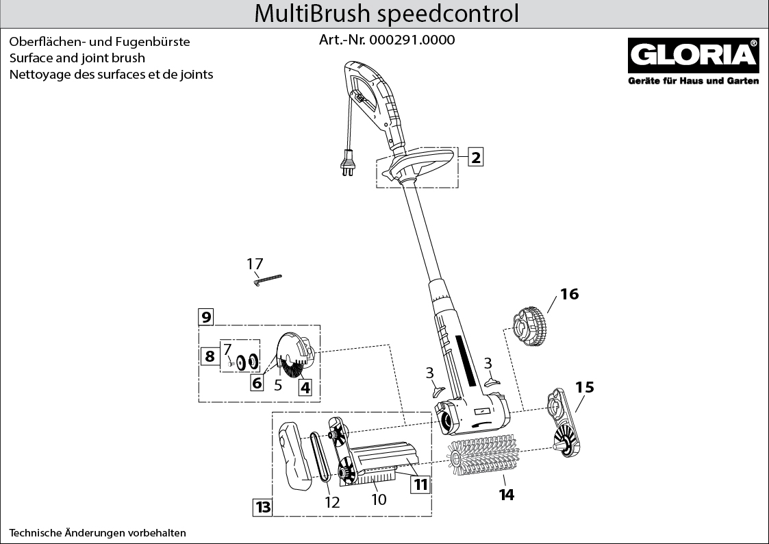 MultiBrush speedcontrol MultiBrush speedcontrol